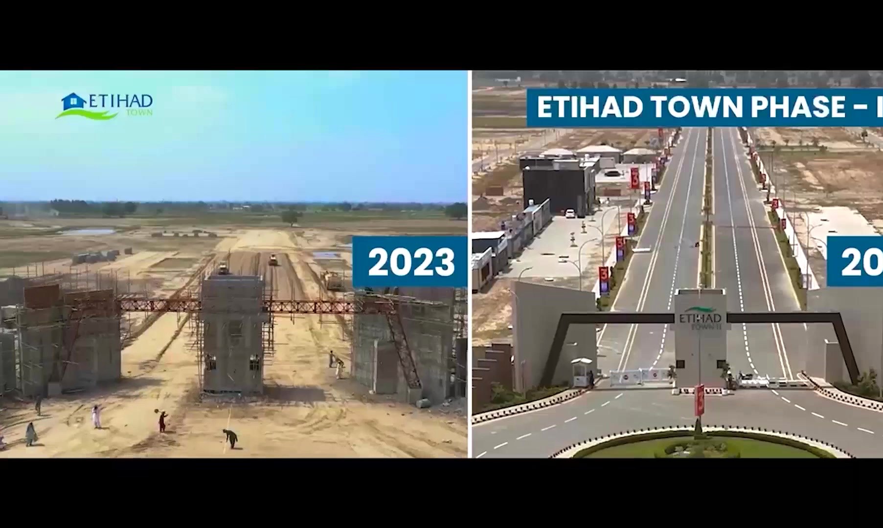 Development progress — 2023 to 2025