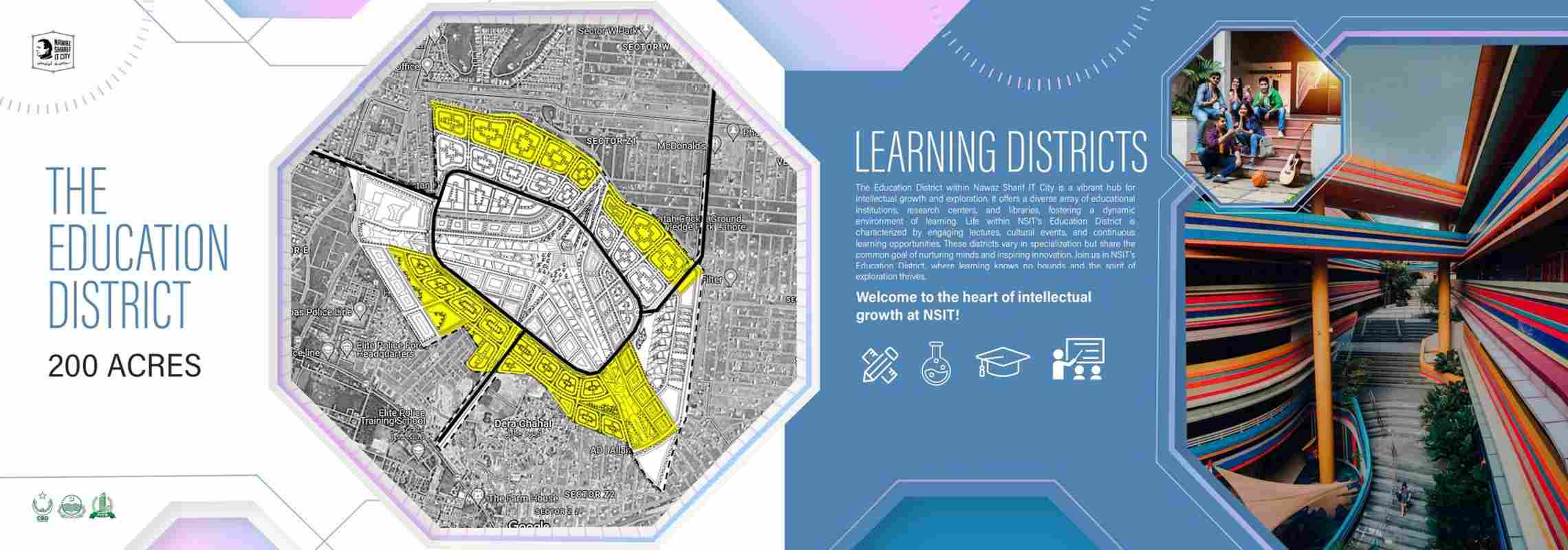 The Education District — 200 acres, official district map
